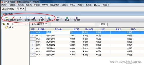 構(gòu)建高效運營體系 客戶檔案管理與商貿(mào)批發(fā)進銷存軟件的協(xié)同之道